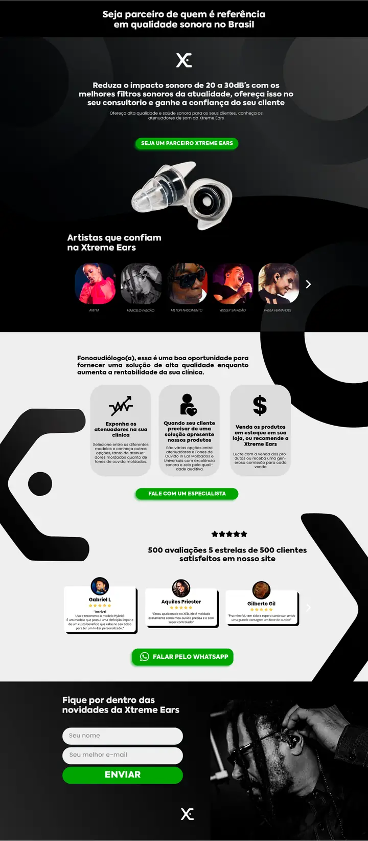 Extreme Ears: projeto criado pela ROI